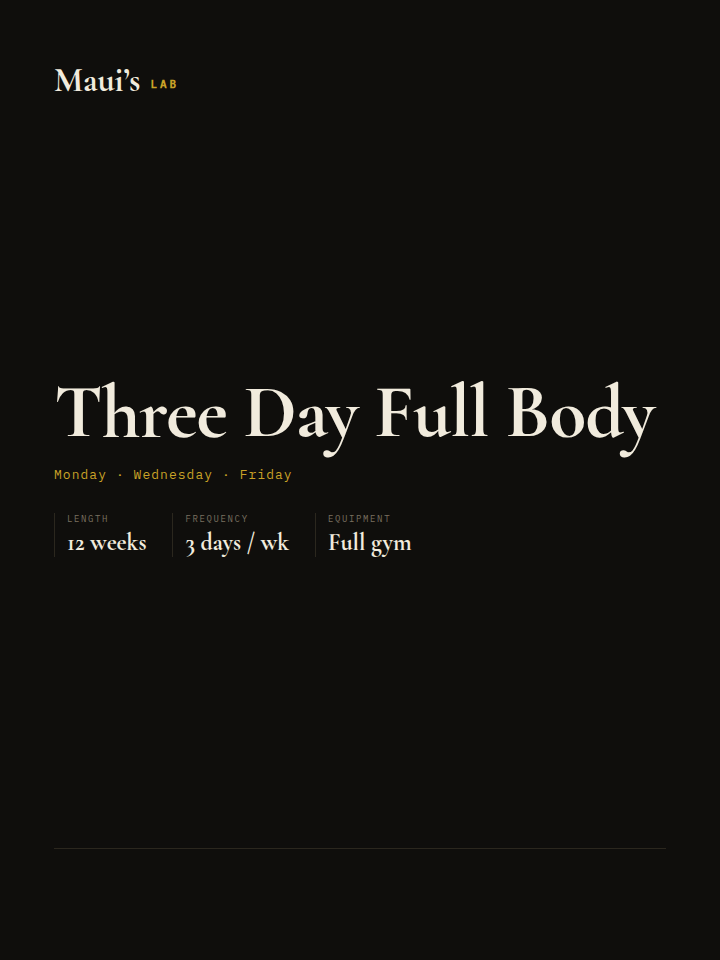 Cover of the Maui's Lab three day full body program