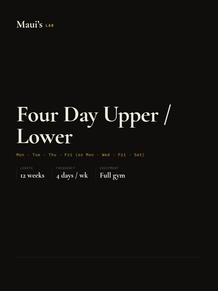 Cover of the Maui's Lab four day upper lower program