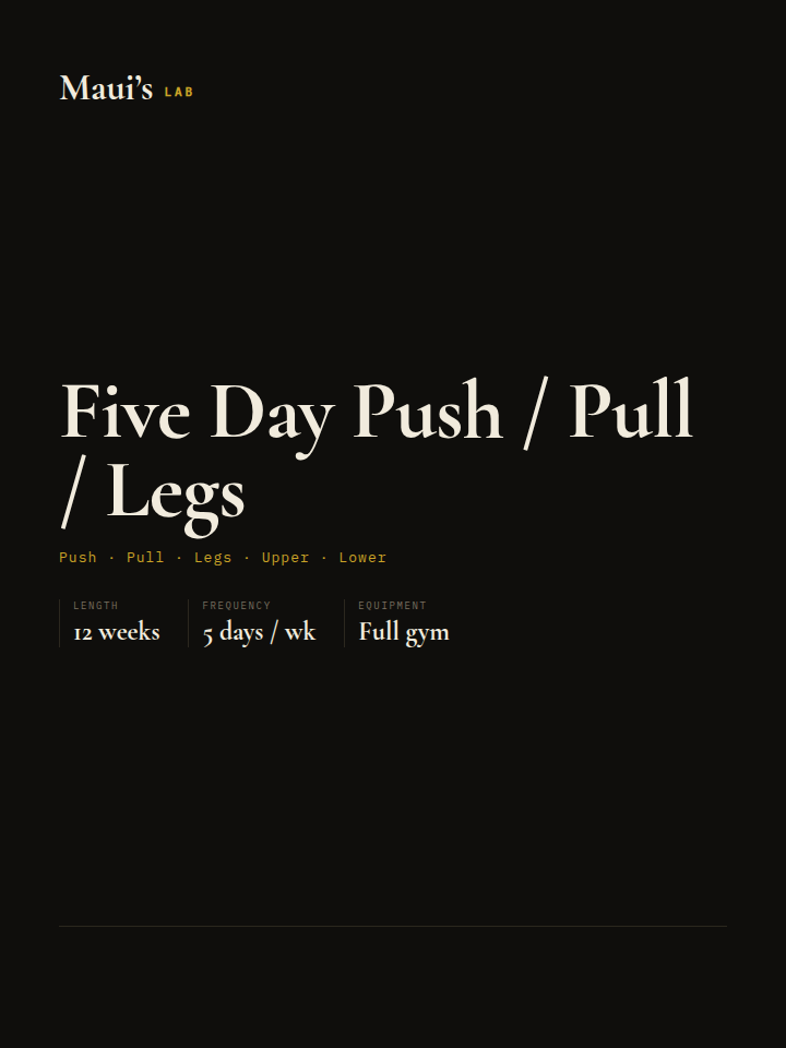 Cover of the Maui's Lab five day push pull legs program